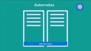 Docker vs Kubernetes vs Docker Swarm | Comparison in 5 mins