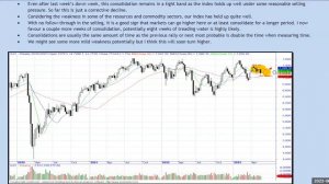 Tech and Growth Climbing the Market Higher | EVT APM ELD PXA | ASX S&P500 NASDAQ