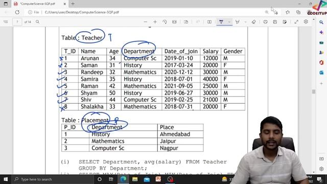 Class 12 Python | CBSE Sample Paper 2022-23 | Solution with Explanation