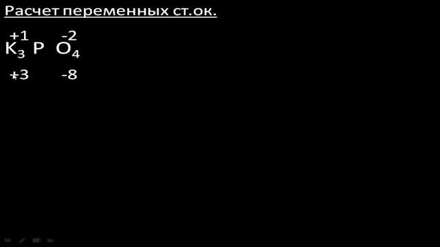 Урок №1  Окислители восстановители