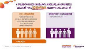 Видеопрезентация средняя 2019