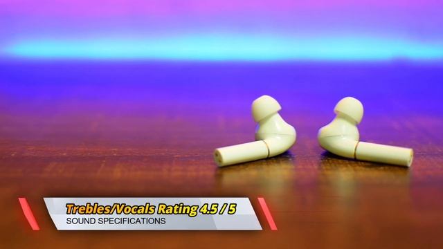 Haylou T19 Wireless Charging TWS+ Earphones,Qualcomm QCC3020 Chip | Detailed Review,MIC & Game Test смотреть онлайн