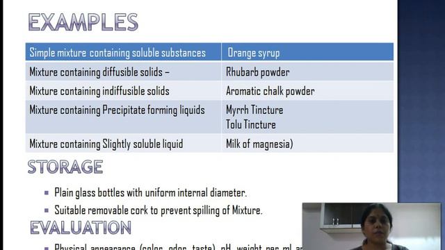Herbal Drug Technology/ Herbal Formulations // смотреть онлайн