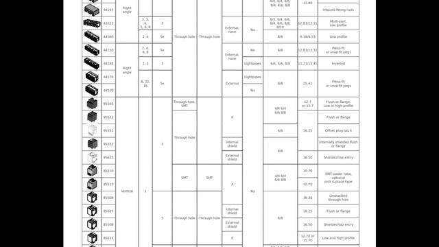 857275008 DataSheet --- ingkechips.com смотреть онлайн
