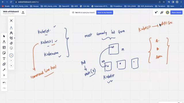 Question-4 - Can you Explain the difference between Kubelet , Kubectl , Kubeadm | @i27academy смотреть онлайн