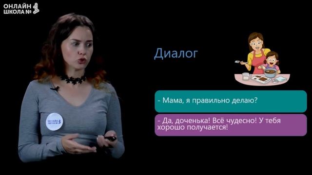 Видеоурок 2. Диалог и монолог. Русский язык 2 класс
