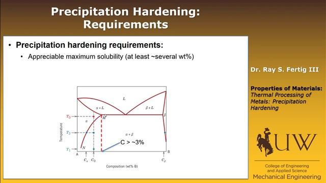 7.3: Thermal Processing of Metals (Precipitation Hardening) смотреть онлайн