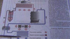 Кондиционер Рено