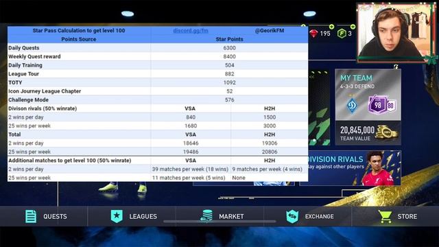 ЕЖЕДНЕВНОЕ РАСПИСАНИЕ УРОВНЕЙ В АБОНЕМЕНТЕ TOTY | КАК ДОЙТИ ДО 100 УРОВНЯ в FIFA MOBILE 22 смотреть онлайн