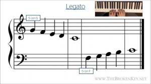 The Broken Key: Piano Lesson 7 - The Grand Staff (Continued)