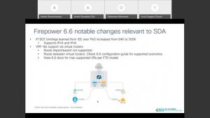 Новинки дизайна Cisco SDA | Cisco Connect Online 2020