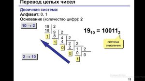 Двоичная СС  Перевод чисел.mp4