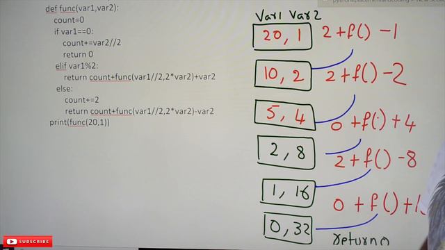 Python Practice Recursion Patterns || Lesson 3 || Python for Placements || Learning Monkey |