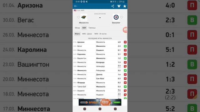 Прогноз НХЛ Миннесота - Виннипег 3.4.2019 смотреть онлайн