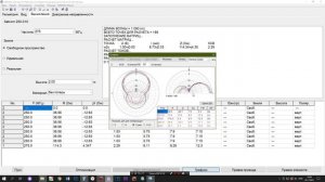 Расчет антенны для SATCOM MMANA GAL Урок3