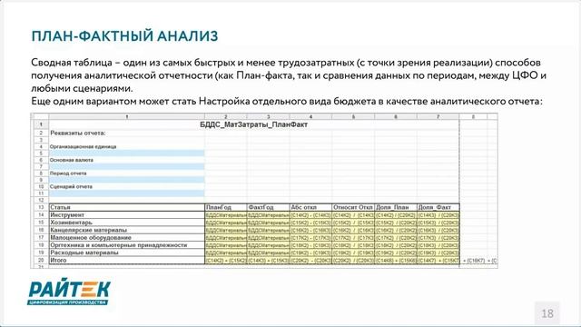 1С:Управление холдингом ред 3.0. Обзор возможностей и практика применения.