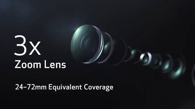 Canon PowerShot G1 X III - флагманская модель серии G смотреть онлайн