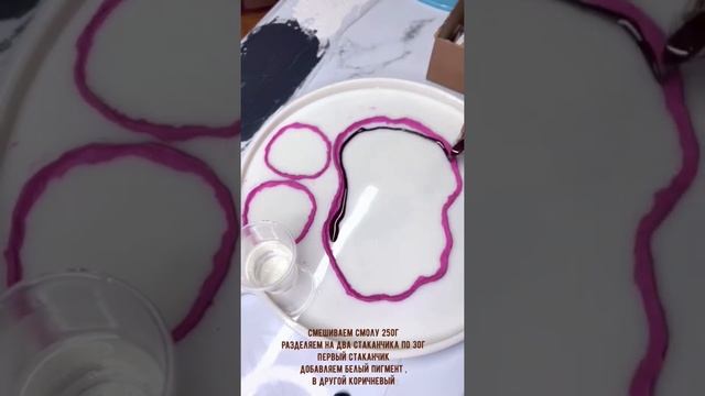 Роскошный набор | Мастер-класс | Эпоксидная смола ARL.GLOSS смотреть онлайн