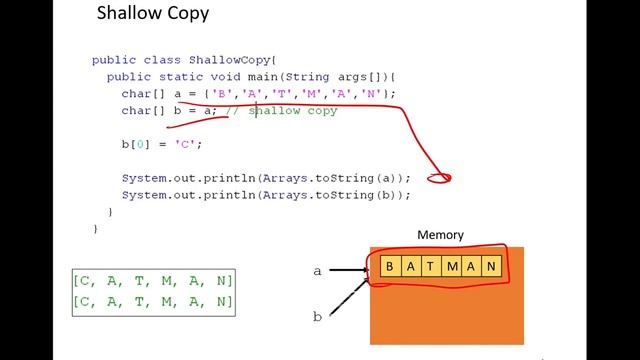 Concept of Deep Copy and Shallow Copy in Java (or in Python)