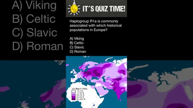 Haplogroup R1a