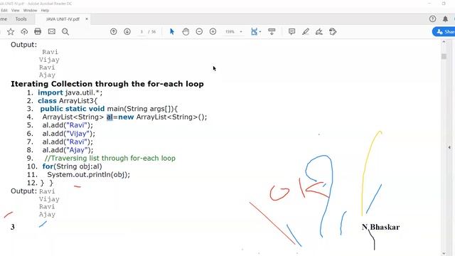 Java Collections: Introduction of ArrayList Class