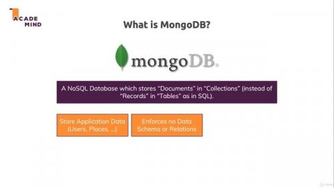 2. What is MongoDB #mongodb #mernstack #fullstackdevelopment #programmer #education #instagram