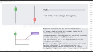 ТЕНЬ СВЕЧИ и трейдинг – Свечные Паттерны Разворота - Как Понять Длинные Тени Свечей Wick трейдинг