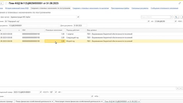 План финансово-хозяйственной деятельности