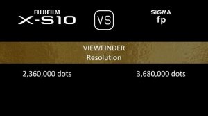 Fujifilm X-S10 vs. Sigma fp: A Comparison of Specifications