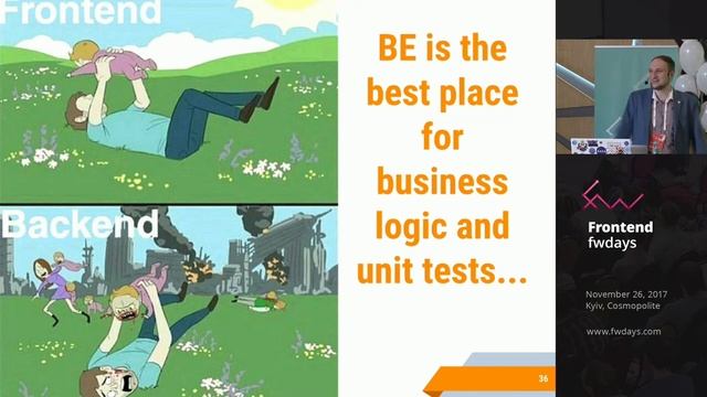 Никита Галкин "Testing in Frontend World"