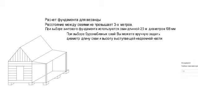 Расчет пристраиваемой прямой веранды