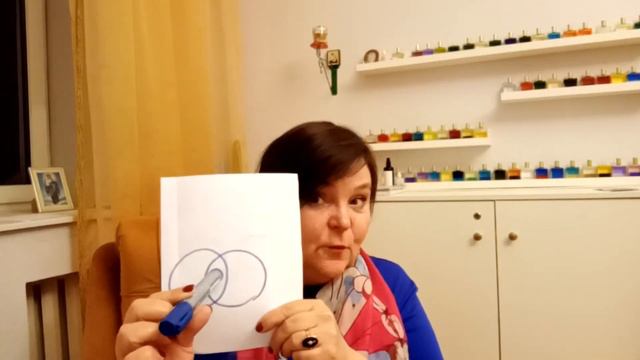 ГАРМОНИЧНЫЕ ОТНОШЕНИЯ. - Как выстроить гармонию отношений?