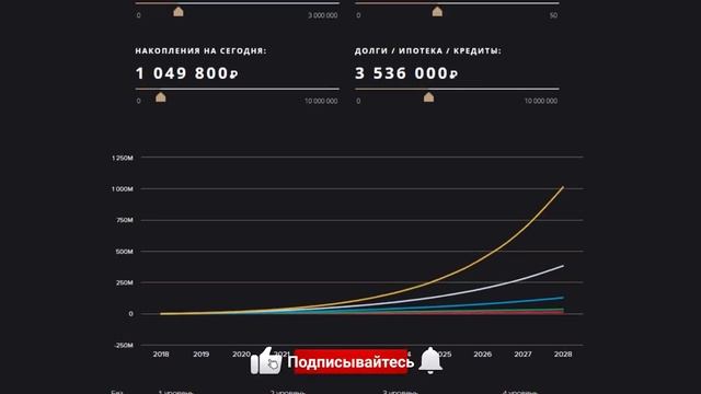 Финансовая Стабильность с Максимом Темченко_Прокаченная Финансовая перезагрузка от Максима Темченко.