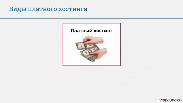 9 класс. 39. Размещение сайта в Интернете