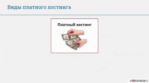 9 класс. 39. Размещение сайта в Интернете