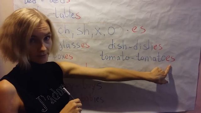 Plural nouns (множественное число существительных)