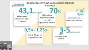 Вебинар по мерам поддержки в 2022 году