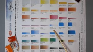 Акварель Ладога 2021 - 41 цвет. Что купить? Разбор пигментного состава