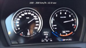 2019 BMW F20 M140i 340 HP Acceleration 0-100 100-200
