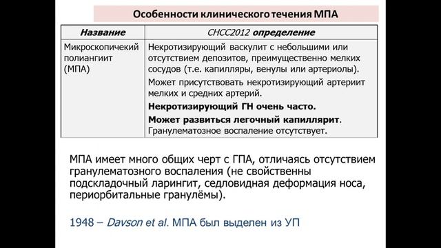 Системные васкулиты / Токтогулова Нургуль смотреть онлайн