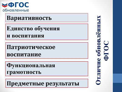 ФГОС-2022 (начальная школа)