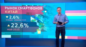 Вести.net: Рынок смартфонов в Китае неожиданно вырос (27.06.2023)