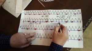 Как посадить груза на кастинговой сети. Какие груза использую.