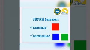 Основы грамоты Тема "звуки (ф'), (ф). Буква Фф