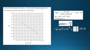 16.3.2 Determine activation energy (Ea) values from the Arrhenius equation by a graphical method.