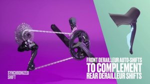 Discover SHIMANO 105 Di2 | The Science of Speed