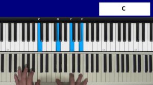 VENUS - SHOCKING BLUE - (Piano Tutorial) Cover Song