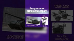 Т-14 «Армата» VS Leopard 2A7. Вооружение. #танки #военнаятехника #танк #shorts