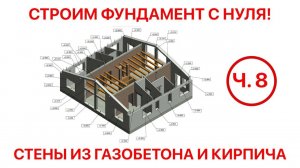 ФУНДАМЕНТ С НУЛЯ. КОРОБКА ИЗ ГАЗОБЕТОНА