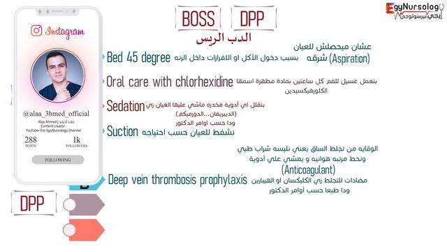 فكرني شكرا | (1) شرح (Ventilator Associated Pneumonia (VAP) bundle) بطريقة بسيطة смотреть онлайн